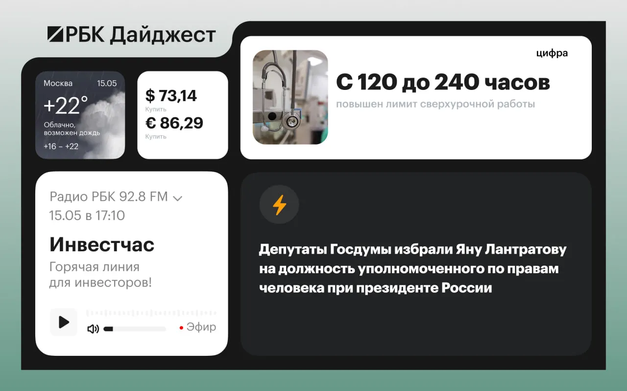 Краткий дайджест ключевых событий дня: новое назначение уполномоченного по правам человека, аресты, переговоры лидеров и другие важные новости.