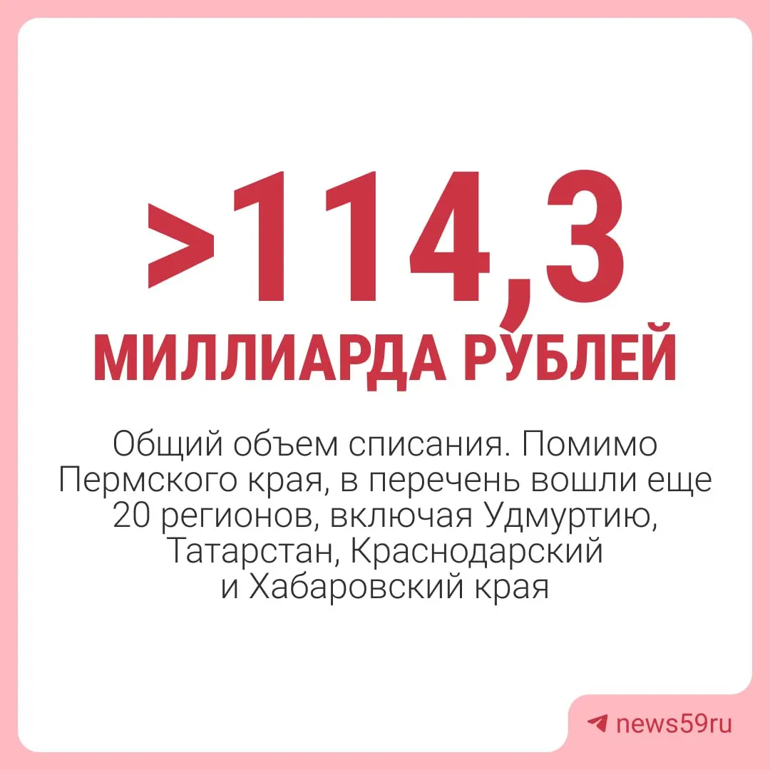 Решение правительства России предусматривает списание задолженности Пермского края перед федеральным бюджетом по состоянию на 1 марта 2024 года — в основном по бюджетным кредитам за исключением средств на инфраструктуру и некоторых краткосрочных займов.