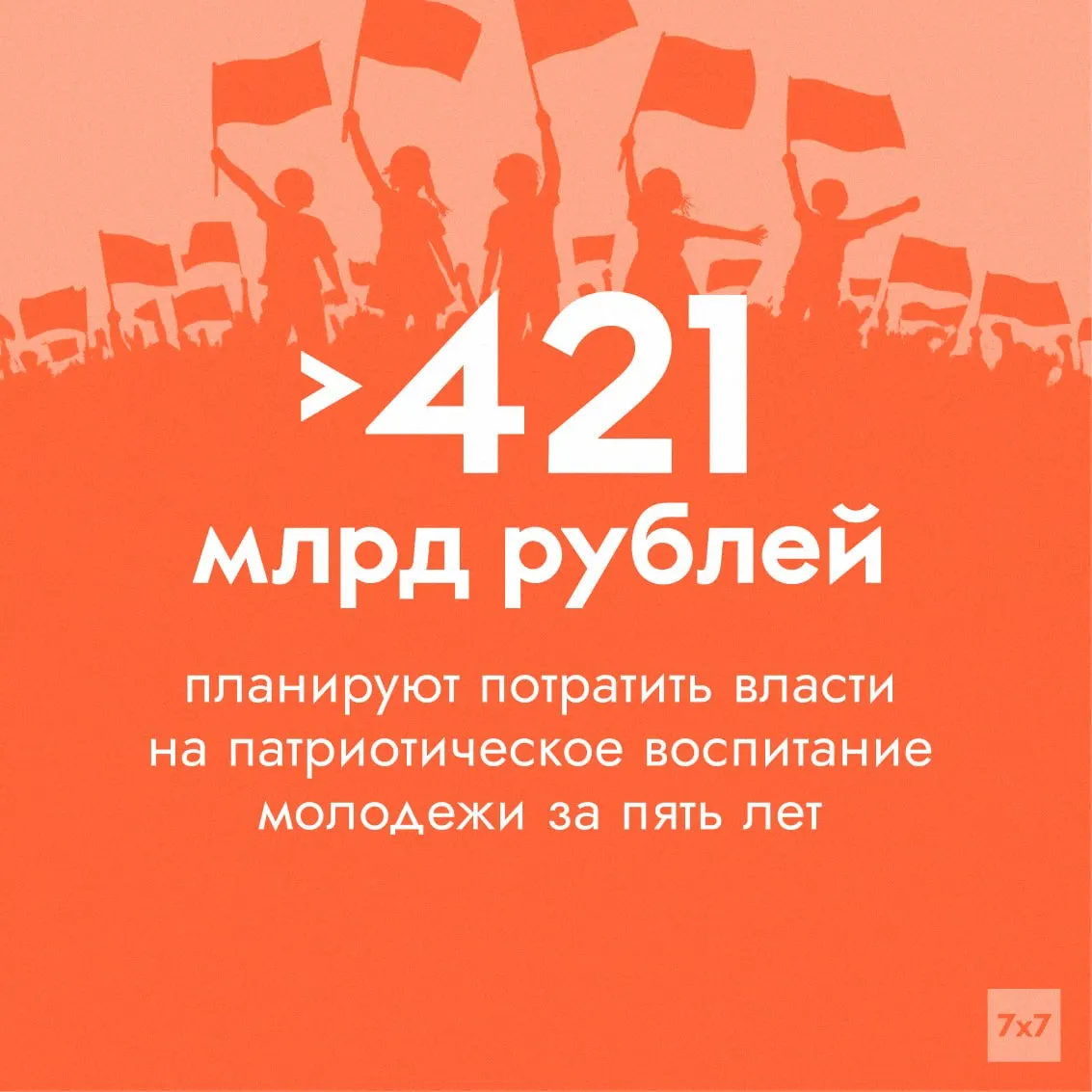 Федеральный проект «Мы вместе» в нацпроекте «Молодёжь и дети» получит существенно увеличенное финансирование на 2025–2030 годы; средства пойдут на патриотические программы, но эффективность таких вложений вызывает сомнения.