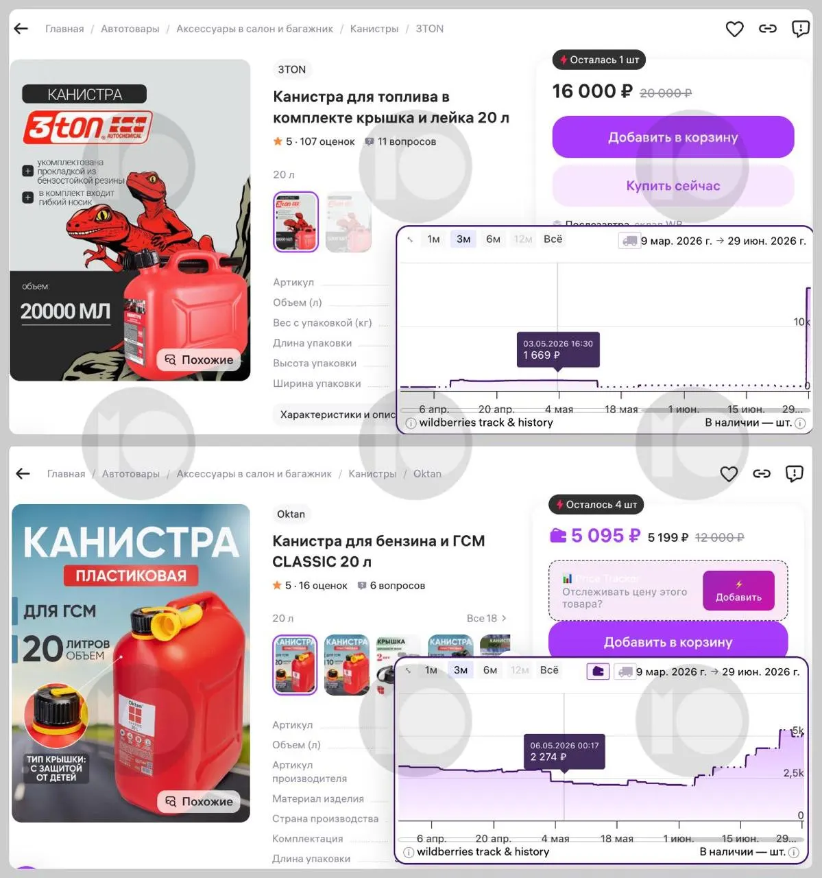 На фоне топливного кризиса цены на 20‑литровые канистры резко выросли — некоторые модели подорожали в десять раз. Продажи и спрос растут, в ряде регионов ввели ограничения на отпуск бензина в тару.