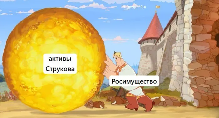 На торги выставят 67,2% акций и прочие национализированные активы с оценочной стоимостью 162 млрд рублей; для участия нужен задаток 20% от начальной цены.