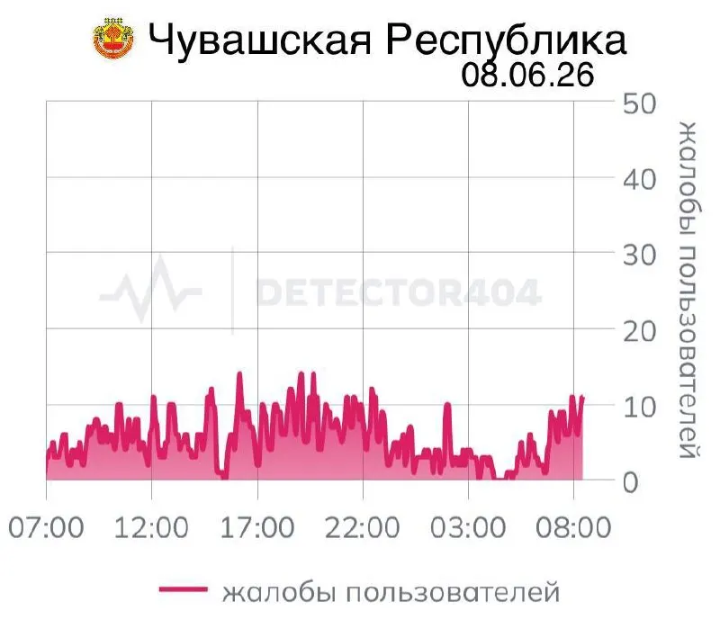 В&nbsp;Чувашии неделю наблюдаются перебои в&nbsp;работе мобильного интернета