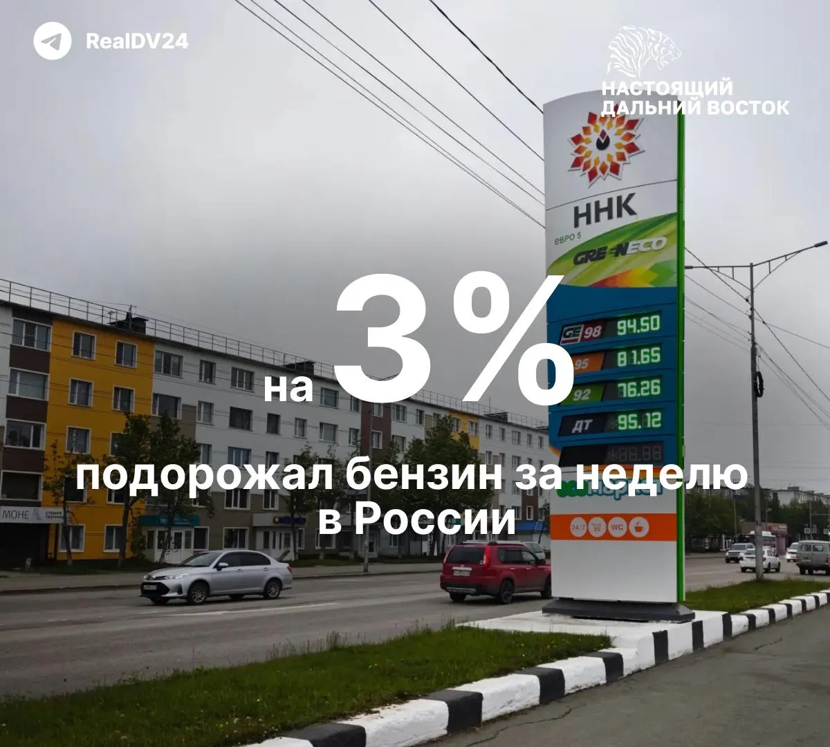 За неделю по всей России топливо подорожало на 3% — это самый сильный недельный рост цен за последние 20 лет. За три недели июня цены выросли на 5%, с начала года АИ‑92 подорожал на 10%.