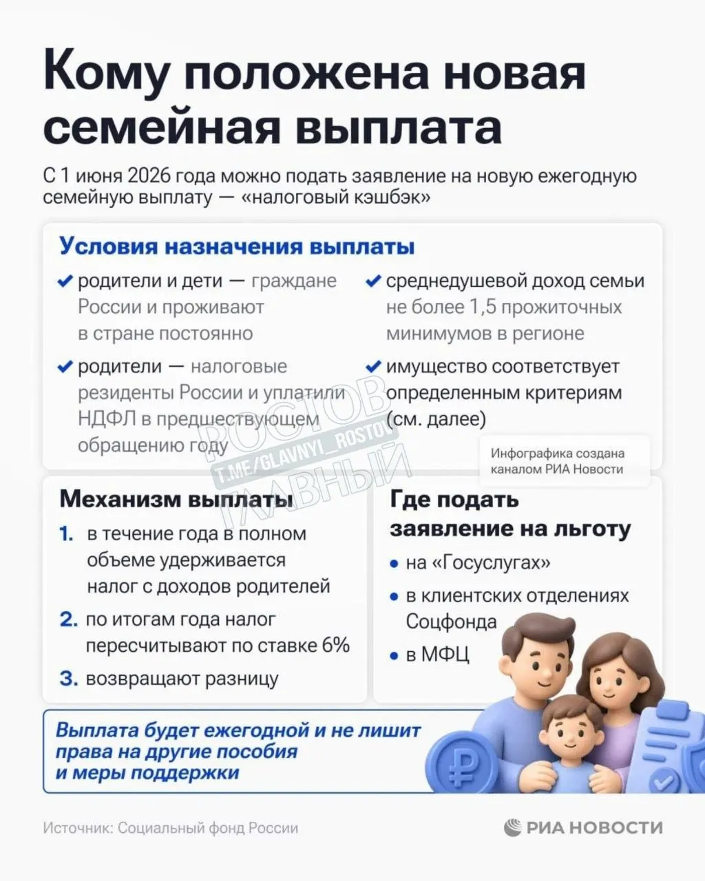 Выплата положена семьям с среднедушевым доходом до 1,5 прожиточного минимума в регионе — заявления уже принимаются.