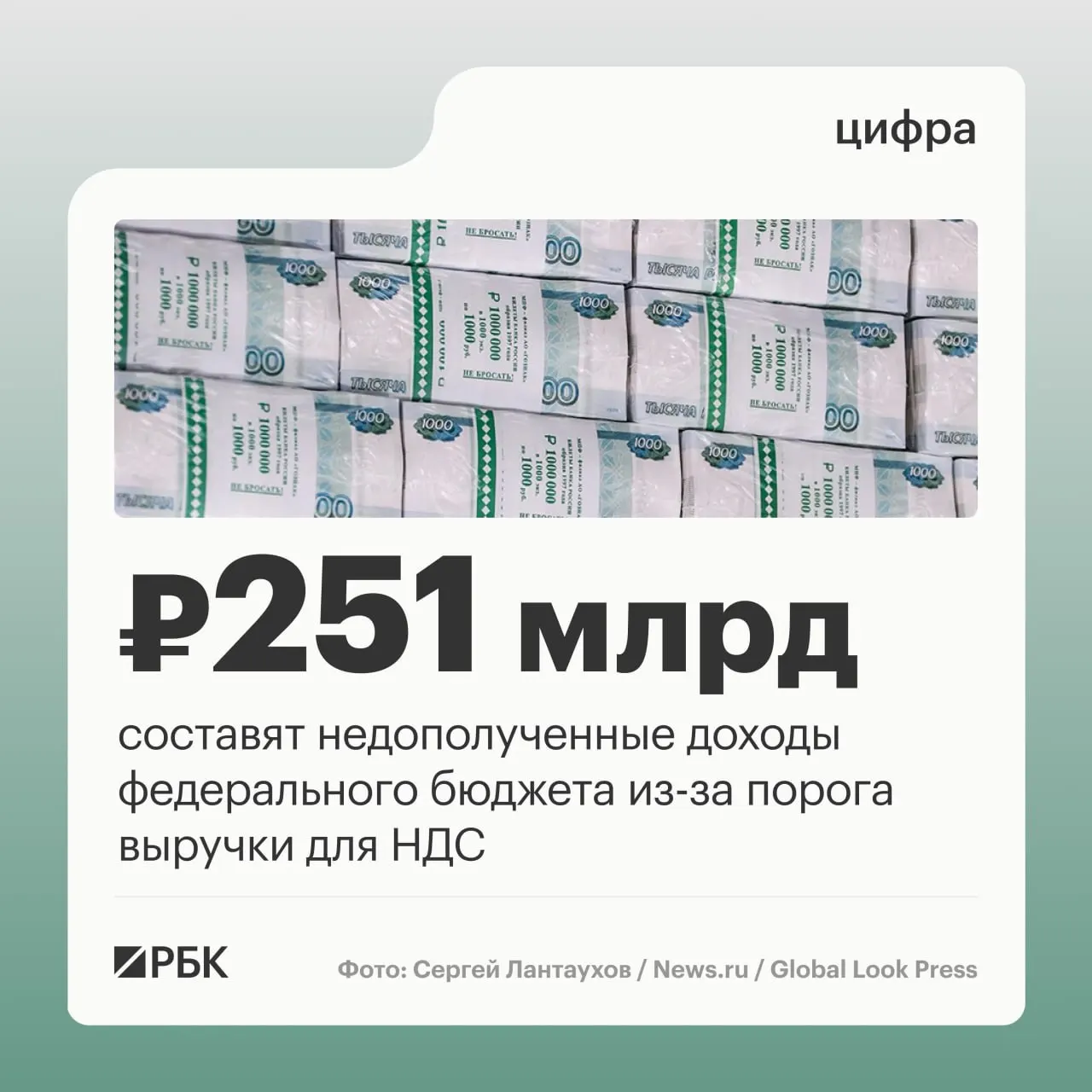 Сохранение порога НДС&nbsp;для&nbsp;малого бизнеса до&nbsp;2029&nbsp;года обойдётся бюджету в&nbsp;251,1&nbsp;млрд руб.
