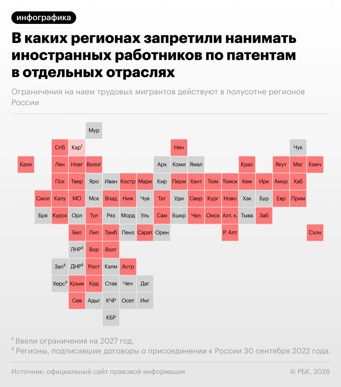 Торгово-промышленная палата сообщает о 52 регионах с такими ограничениями; официальные реестры указывают на 53 субъекта, в Карелии запрет вступит в силу с 2027 года.