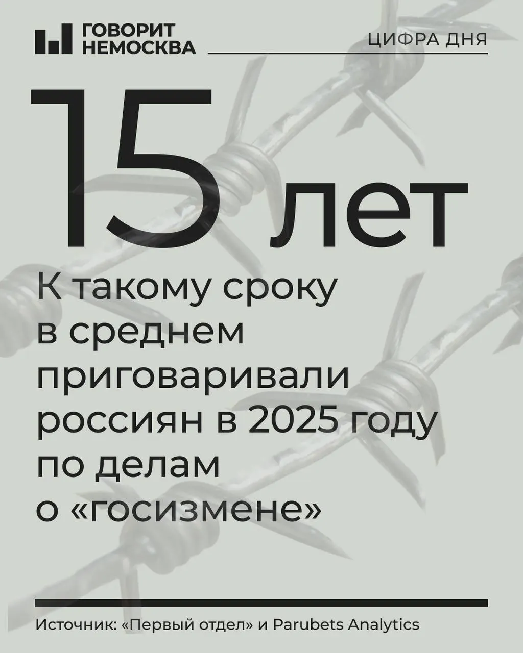 По результатам исследования, в 2025 году 478 человек были осуждены по делам о государственной измене, шпионаже и смежным статьям — рост примерно на 24% по сравнению с 2024 годом.