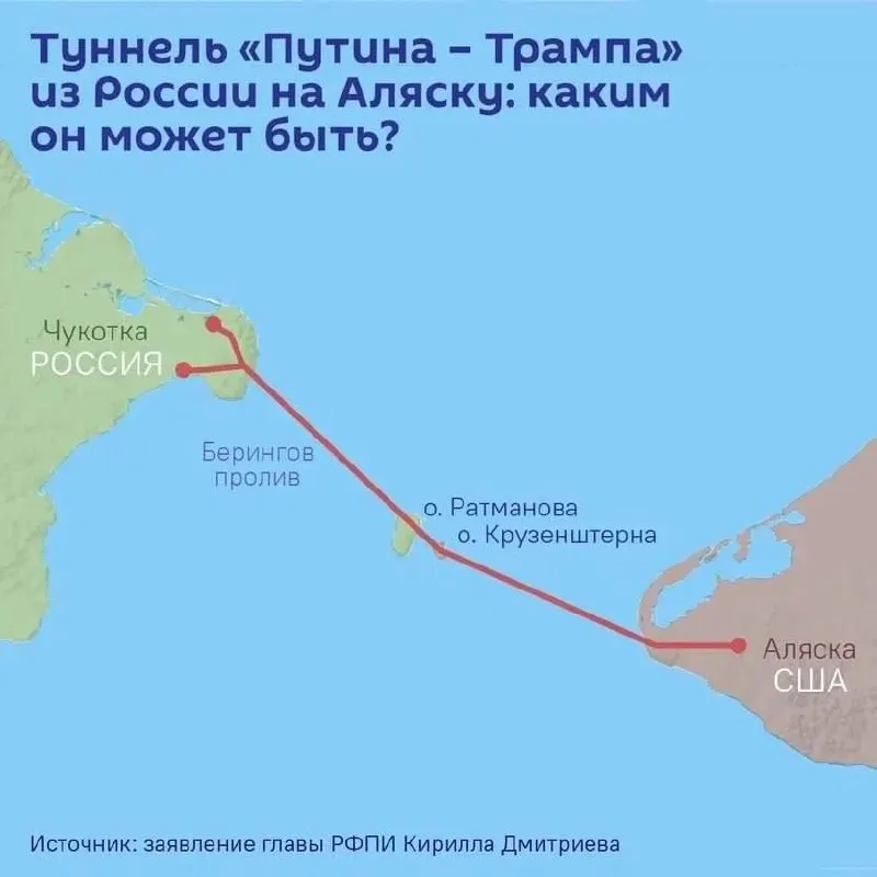 По словам спецпредставителя, на ПМЭФ планируется обсуждение проекта подводного тоннеля длиной до 112 км между Чукоткой и Аляской — предварительная оценка строительства превышает $65 млрд.