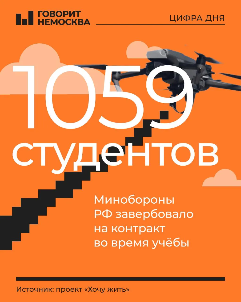 По сообщениям, сотни студентов российских вузов и колледжей агитировали подписать контракты на службу в беспилотных войсках; большинство — молодые мужчины 18–21 года.
