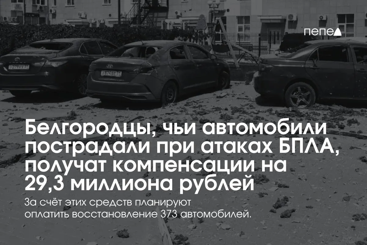 Власти региона распределят 29,3 млн руб. между владельцами 373 повреждённых машин (в среднем по 78,5 тыс. руб.). Часть выплат уже перечислена, фонд возобновил работу после пополнения.