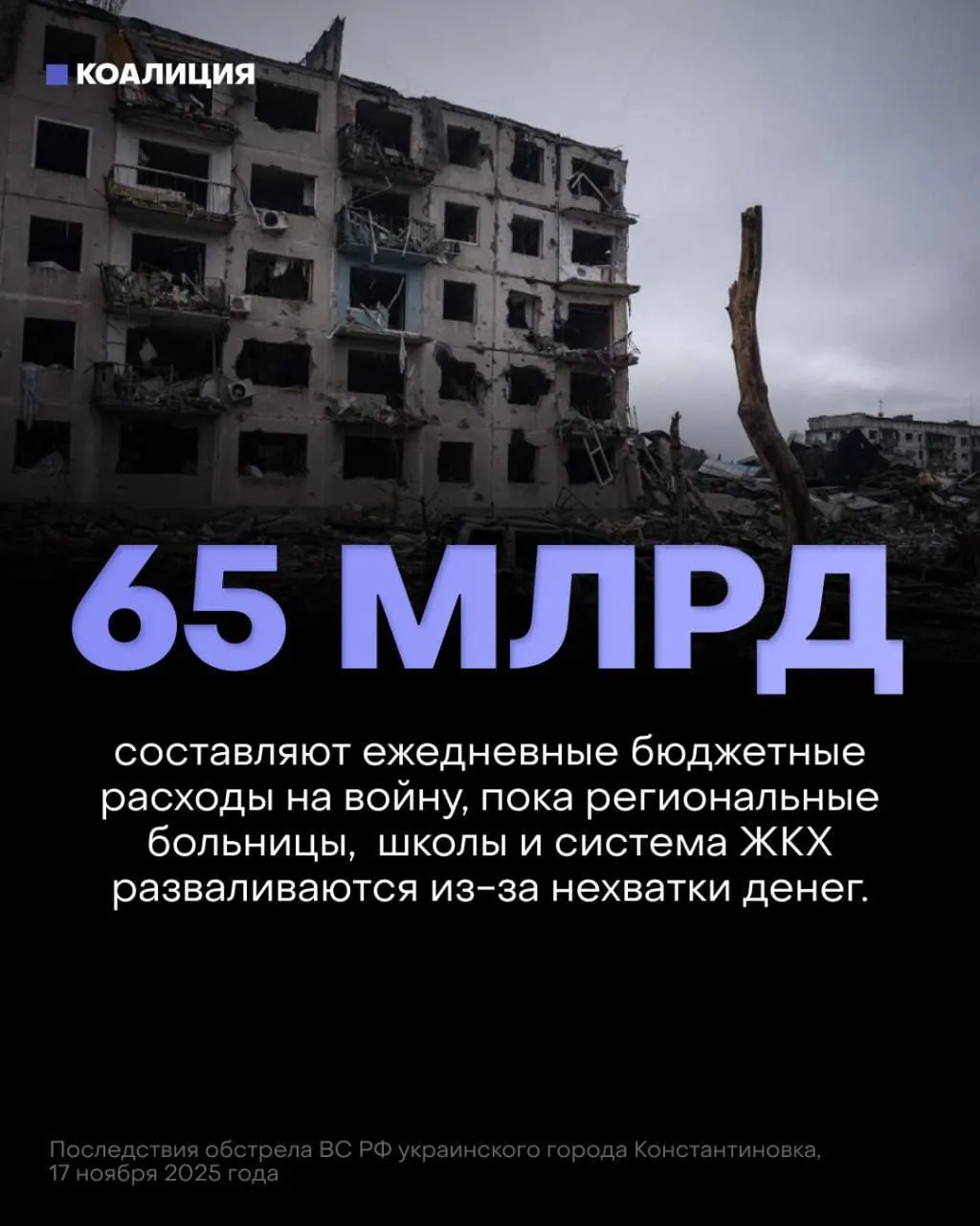В проекте бюджета на ближайшие три года на военные расходы предусмотрено 13 трлн руб., тогда как на здравоохранение, пенсии и образование — 7,1 трлн. Перекос приоритетов уже сказывается на инфраструктуре, услугах и безопасности работников.