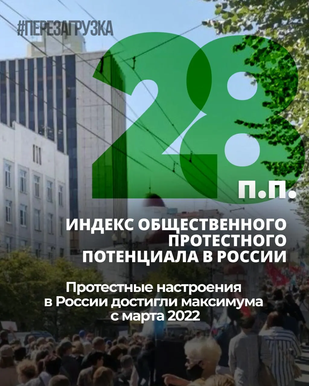 За семь месяцев индекс протестных настроений вырос на 6 процентных пунктов, личная готовность к участию в акциях держится около 25%. Опросы ВЦИОМ проводились до начала топливного кризиса.