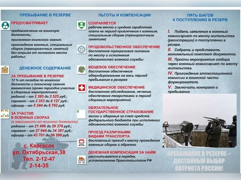 В регионе набираются резервы в мобильные огневые группы, заключаются контракты, предусмотрены обучение и ограничение участия в боевых действиях.