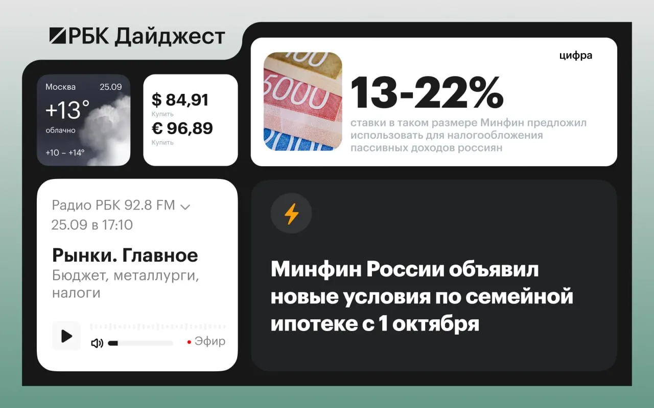 Ключевые события дня: изменения в семейной ипотеке, утверждение бюджета на три года, политические назначения и дипломатические заявления.
