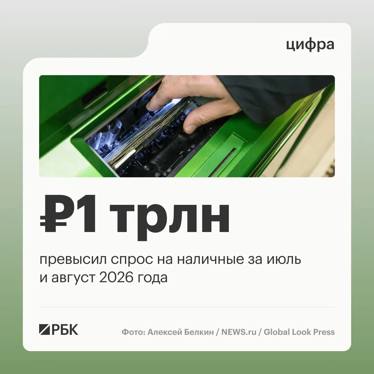 Наличные на руках граждан выросли в августе на 443 млрд рублей. Рост сохраняется с марта 2026 года и за год достигает примерно 2,5 триллиона рублей; наибольший спрос зафиксирован в апреле — 678,7 млрд ₽.