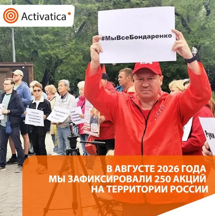 В августе зафиксировано 250 протестных акций по всей стране; главные темы — приближающиеся выборы и антивоенная повестка; отмечены задержания и акции против репрессий и ограничений свободы.