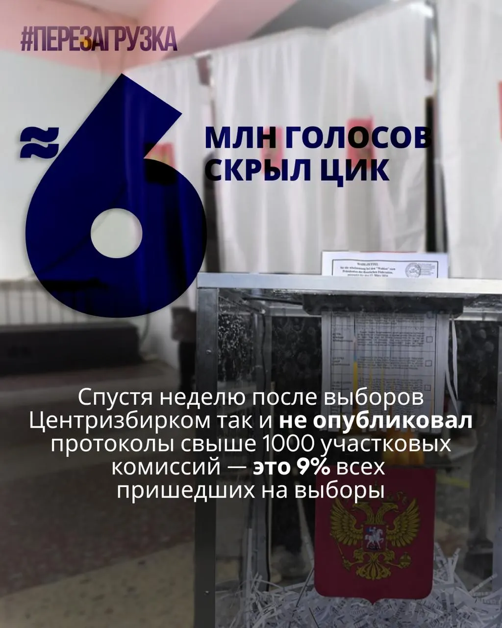 После голосования Центризбирком до сих пор не обнародовал протоколы более тысячи участков. По оценкам экспертов, данные о голосовании примерно 5,963 миллиона избирателей недоступны для подробной разбивки по участкам.