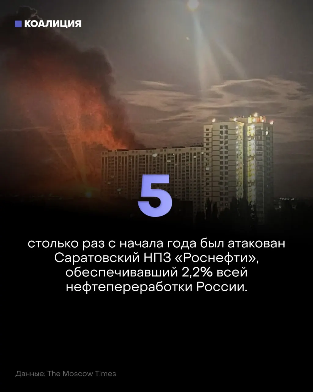 Пятый удар за&nbsp;год: Саратовский НПЗ&nbsp;снова под&nbsp;ударом