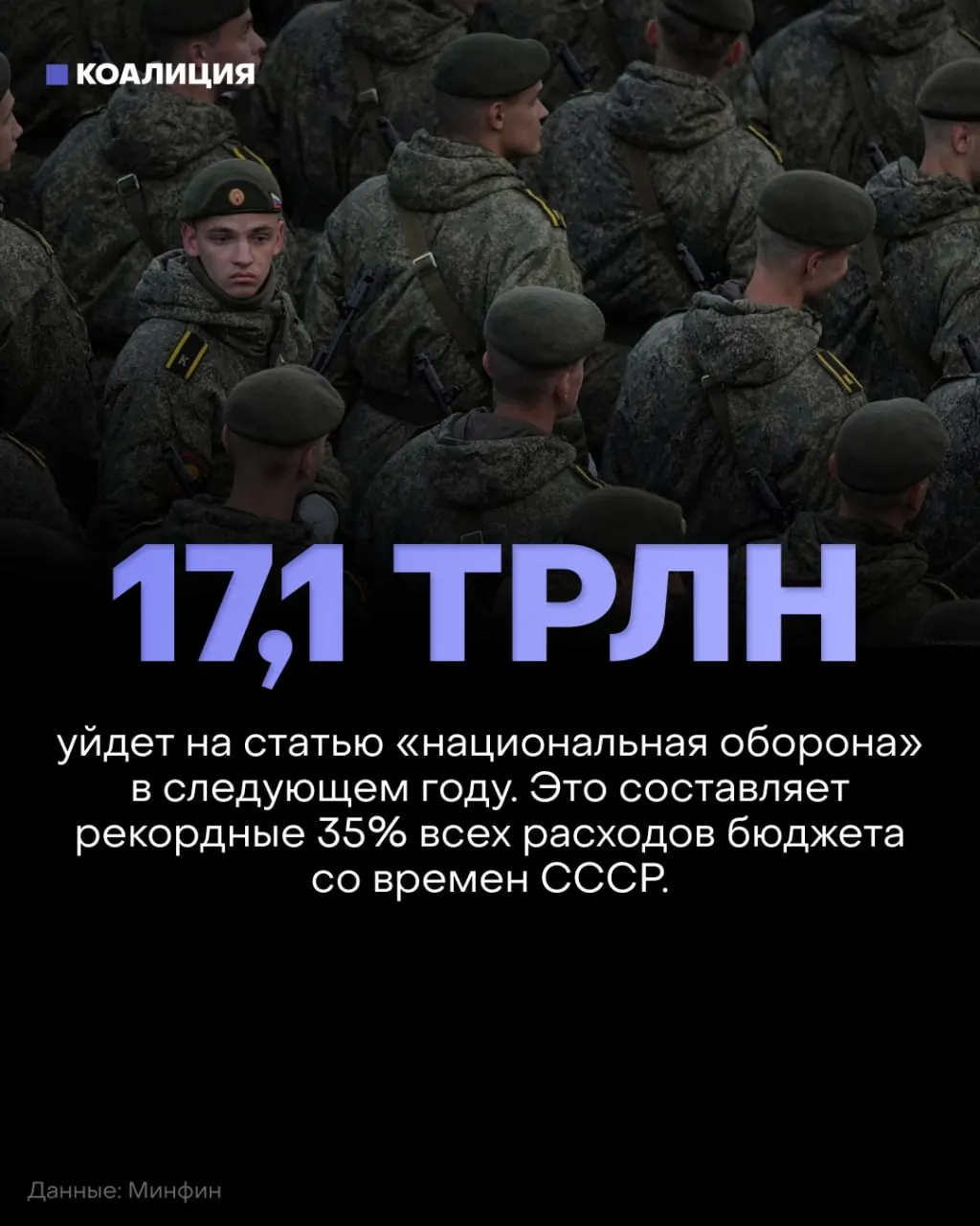 В бюджете на 2027 год оборона получает рекордные суммы, а финансирование образования, здравоохранения и экологии планируется сократить примерно на 900 млрд рублей.