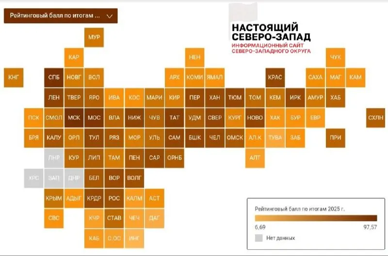 Северо‑Запад: рейтинг рынка труда регионов и&nbsp;динамика позиций