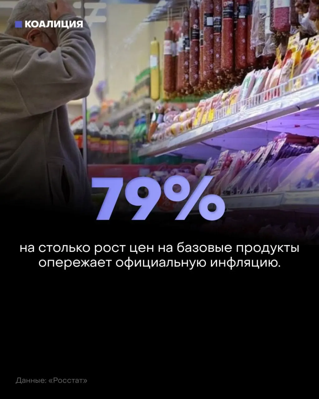 Продукты дорожают быстрее инфляции по&nbsp;всей России