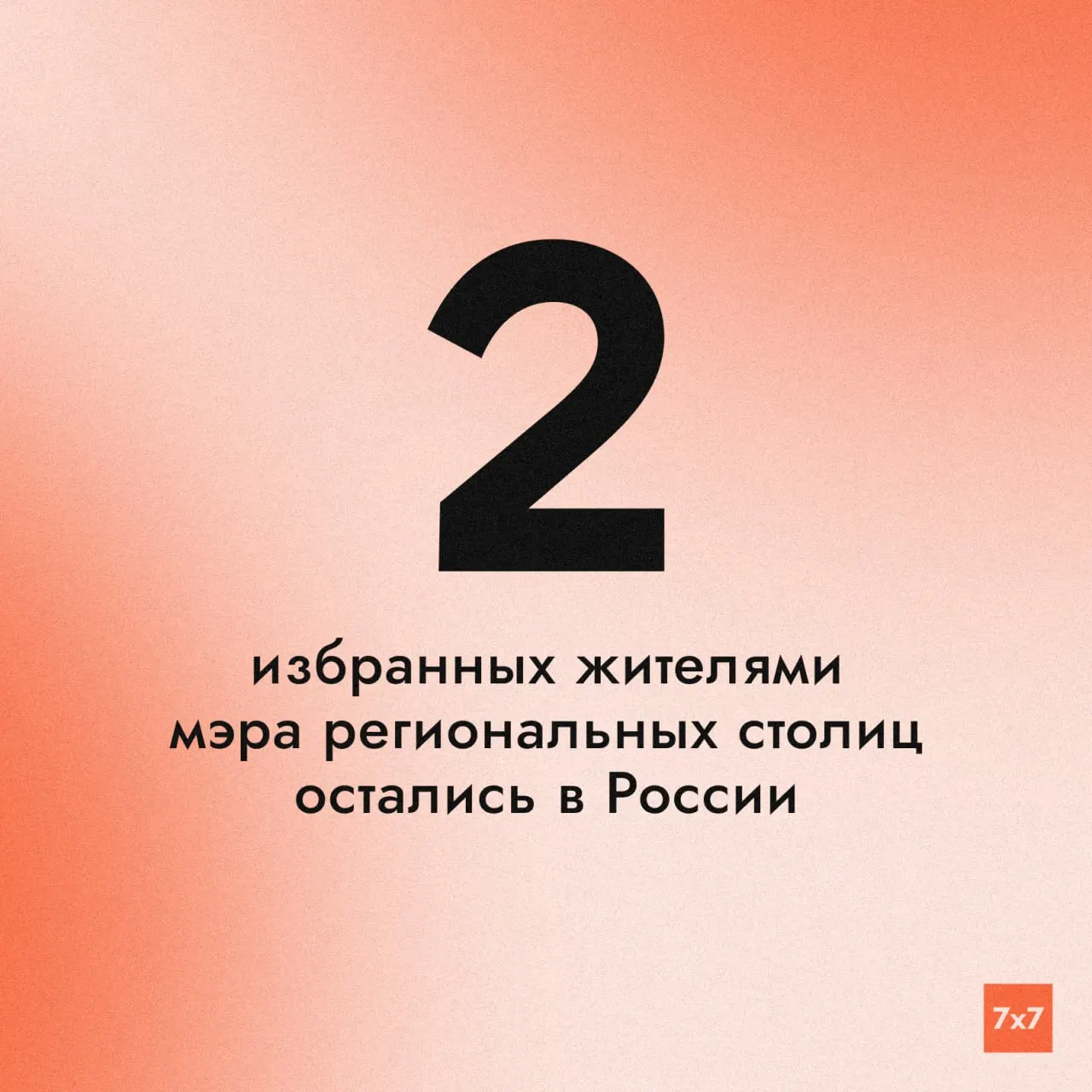 Два мэра региональных столиц остаются избранными населением до 2029 года; затем регионы перейдут на выборы по кандидатам губернаторов. Это касается Абакана и Анадыря.