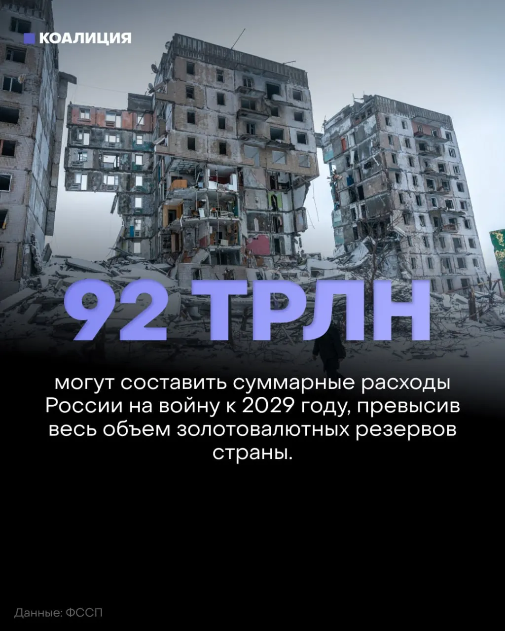 Аналитики фиксируют отсутствие продвижения на фронте в сентябре и территориальные потери, пока правительство планирует рекордные траты на оборону на 2027–2029 годы.