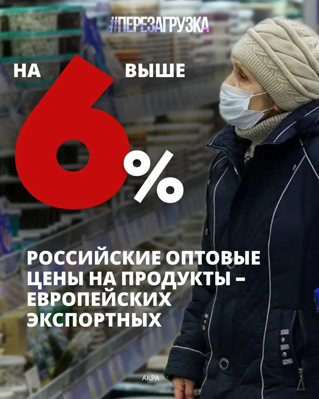 Доля расходов на питание достигла почти 40%, что влияет на здоровье, образование и накопления семей по всей России.
